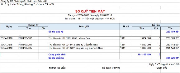 Hình 4 2 Sổ kế toán chi tiết quỹ tiền mặt Phụ lục 2 Tiền gửi ngân hàng 1