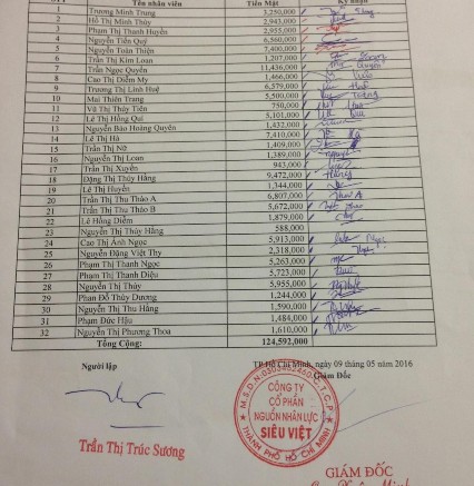 Toán phải trả cho người lao động Hình 4 20 Danh sách lương nhân viên tháng 4 2016 8