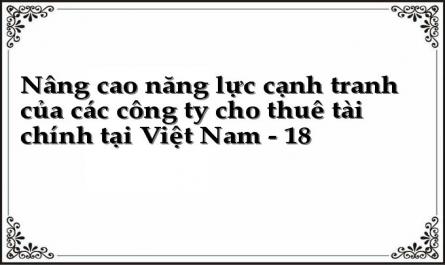 Nhu Cầu Vốn Của Các Doanh Nghiệp Và Tiềm Năng Phát Triển Cho Thuê Tài Chính Tại Việt Nam