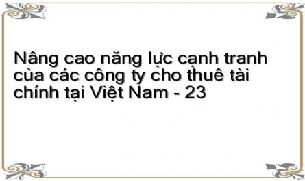 Nâng cao năng lực cạnh tranh của các công ty cho thuê tài chính tại Việt Nam - 23