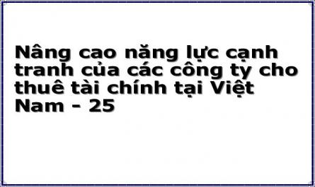 Nâng cao năng lực cạnh tranh của các công ty cho thuê tài chính tại Việt Nam - 25
