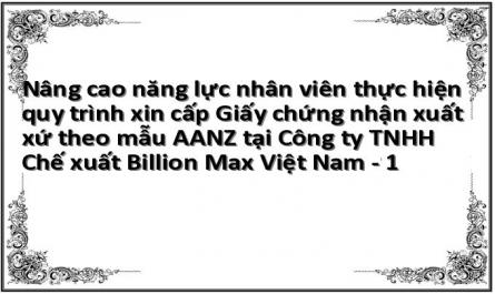 Nâng cao năng lực nhân viên thực hiện quy trình xin cấp Giấy chứng nhận xuất xứ theo mẫu AANZ tại Công ty TNHH Chế xuất Billion Max Việt Nam - 1