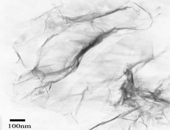 Hình 1 13 Ảnh TEM của graphen 101 Khi chụp mẫu kích cỡ nano độ phân giải 5