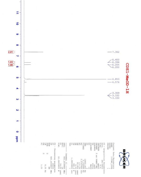 Phụ lục 1 1 Phổ 1H của chất CDE1 myricetin Phụ lục 1 2 Phổ 13C của hợp 1