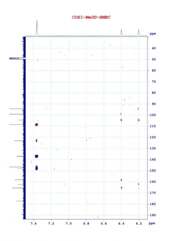 Phụ lục 1 3 Phổ HMBC của hợp chất CDE1 myricetin Phụ lục 1 4 Phổ HSQC của 3