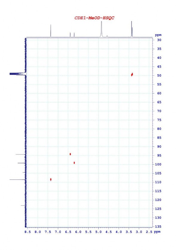 Phụ lục 1 4 Phổ HSQC của hợp chất CDE1 myricetin C Myricetin CDE1 δ C δ a C δ 4