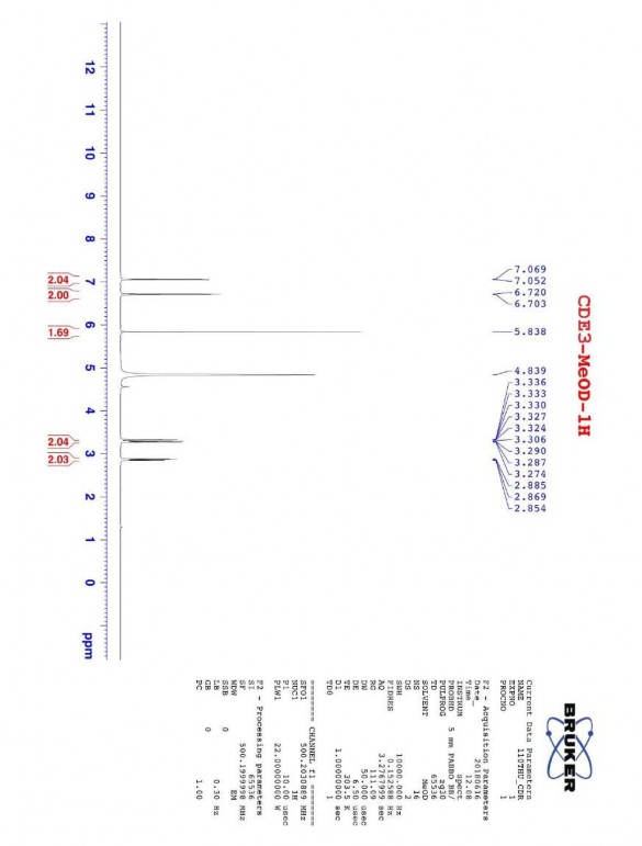 Phụ lục 3 1 Phổ 1H của chất CDE3 phloretin Phụ lục 3 2 Phổ 13C của chất 4