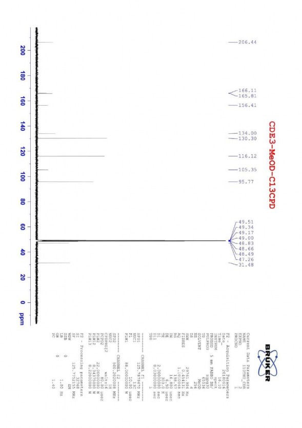 Phụ lục 3 2 Phổ 13C của chất CDE3 phloretin Phụ lục 3 3 Phổ HMBC của chất 5