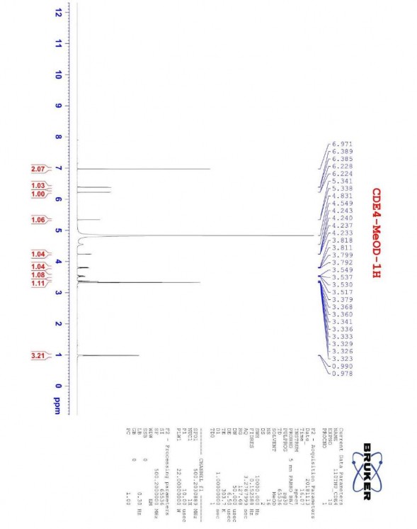 Phụ lục 4 1 Phổ 1H của chất CDE4 myricitrin Phụ lục 4 2 Phổ 13C của chất 1