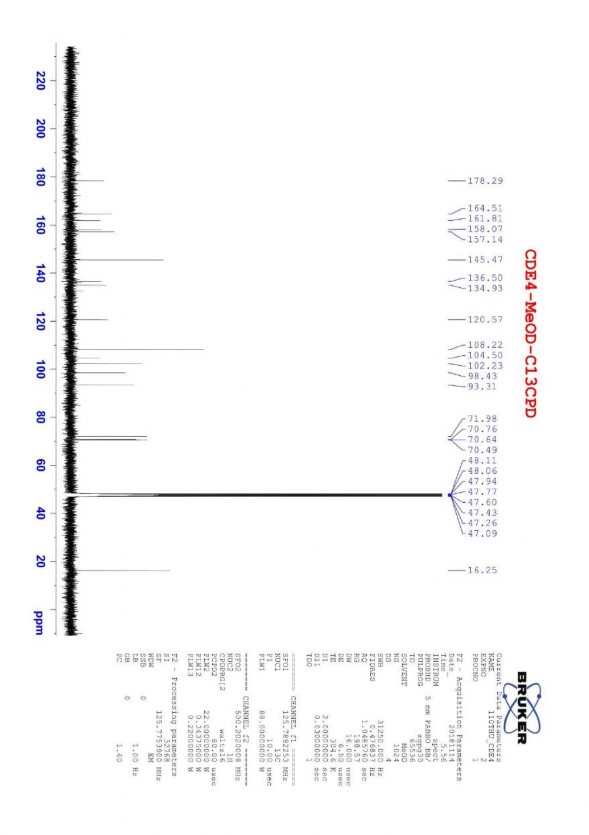 Phụ lục 4 2 Phổ 13C của chất CDE4 myricitrin Phụ lục 4 3 Phổ HMBC của chất 2