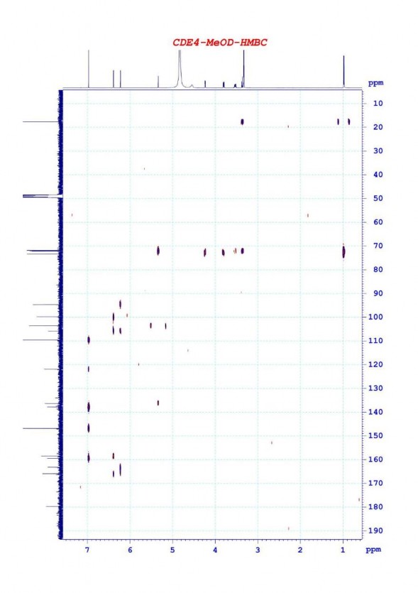 Phụ lục 4 3 Phổ HMBC của chất CDE4 myricitrin Phụ lục 4 4 Phổ HSQC của chất 3