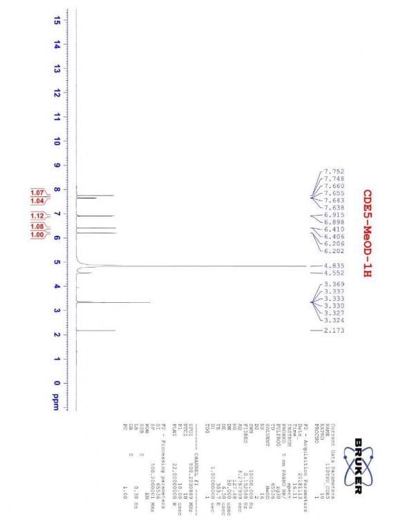 Phụ lục 5 1 Phổ 1H của chất CDE5 quercetin Phụ lục 5 2 Phổ 13C của chất 5