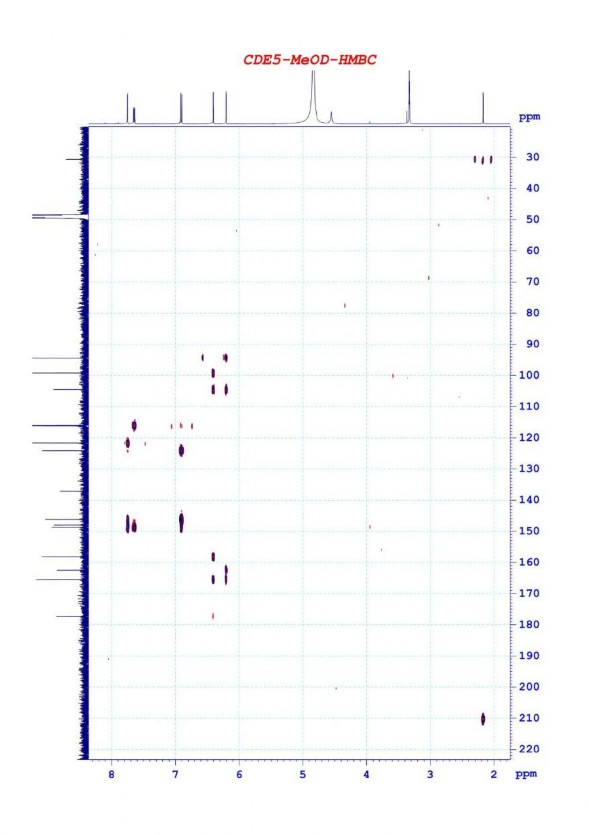 Phụ lục 5 3 Phổ HMBC của chất CDE5 quercetin Phụ lục 5 4 Phổ HSQC của chất 7
