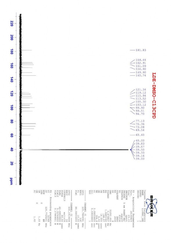 Phụ lục 6 2 Phổ 13C của chất LĐE cynaroside Phụ lục 6 3 Phổ HMBC của chất 2