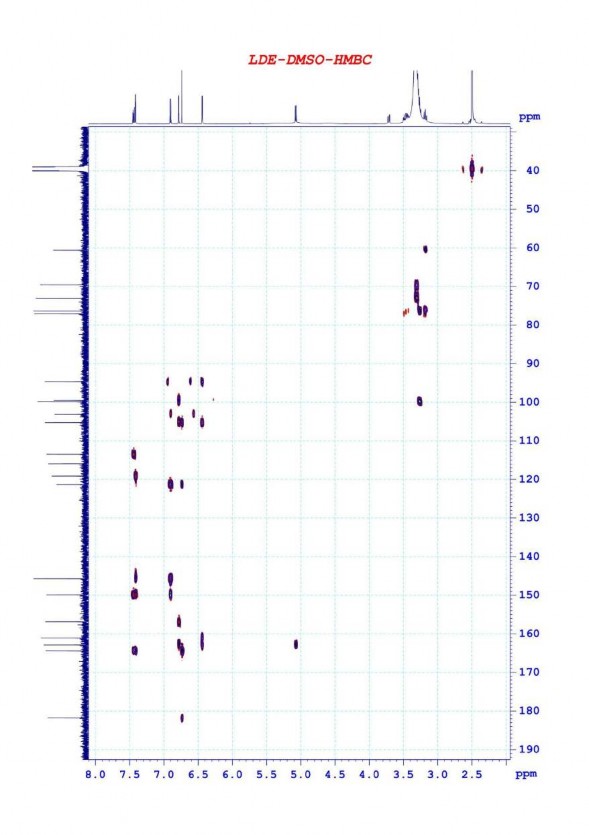 Phụ lục 6 3 Phổ HMBC của chất LĐE cynaroside Phụ lục 6 4 Phổ HSQC của chất 3