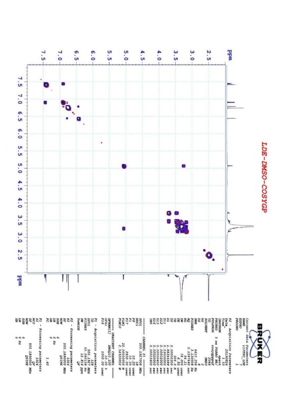 Phụ lục 6 5 Phổ COSY của chất LĐE cynaroside Phụ lục 6 6 Phổ DEPT của chất 5