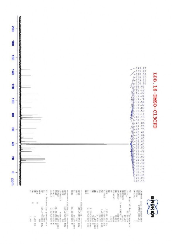 Phụ lục 7 2 Phổ 13C của chất LĐB vernonioside E Phụ lục 7 3 Phổ HMBC của 2