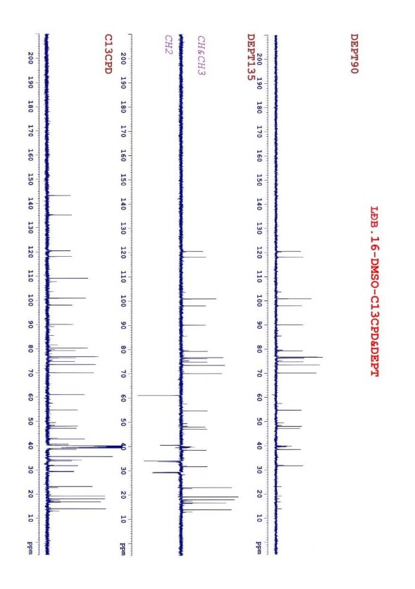 Phụ lục 7 6 Phổ DEPT của chất LĐB vernonioside E Phụ lục 7 7 Phổ NOESY của 6