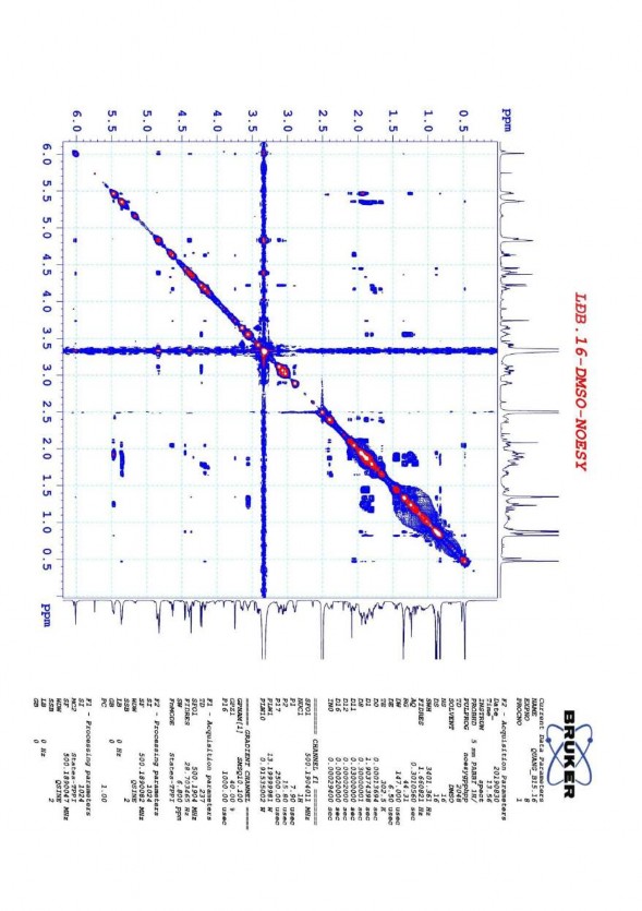 Phụ lục 7 7 Phổ NOESY của chất LĐB vernonioside E Phụ lục 7 8a Phổ ESI MS 7