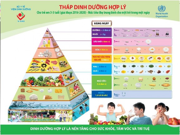 PHỤ LỤC 5 PHÂN TÍCH HỒI QUY TUYẾN TÍNH GIỮA CÁC KÍCH THƯỚC NHÂN TRẮC Phụ 1