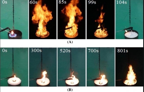Thử nghiệm bọt chữa cháy có chứa Silok 2235 96 Từ các kết quả thu được 3
