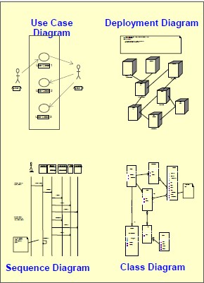 Tổng quan về ADO NET Entity ADO NET Entity là một nền tảng được sử dụng để 2