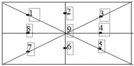 2 2 2 2 Sơ chế mẫu chè Lá chè được rửa sạch 3 lần bằng nước máy và rửa 3