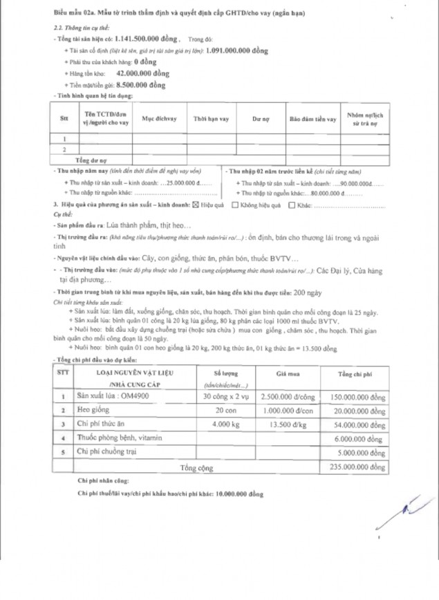 O Giấy nhận nợ o Biên bản Định giá Định giá lại tài sản bảo đảm 6