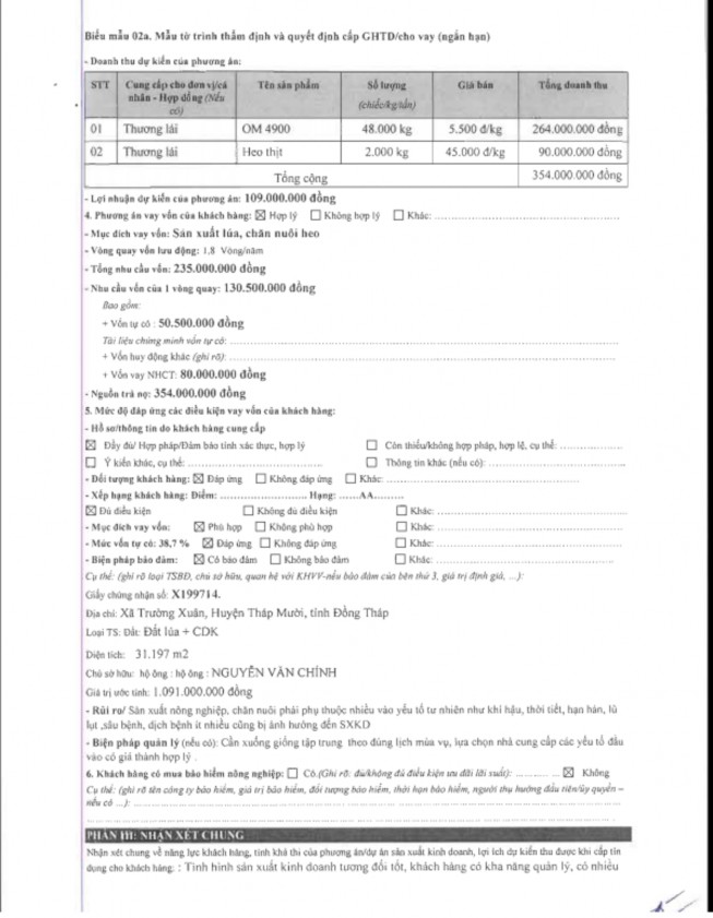 Phân tích hoạt động cho vay tại Ngân hàng TMCP Phát triển TP HCM – PGD Lạc Long Quân 11 1