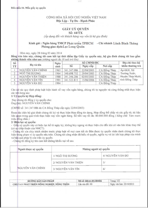 Phân tích hoạt động cho vay tại Ngân hàng TMCP Phát triển TP HCM – PGD Lạc Long Quân 11 5