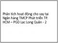 Phân tích hoạt động cho vay tại Ngân hàng TMCP Phát triển TP. HCM – PGD Lạc Long Quân - 2