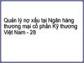 Quản lý nợ xấu tại Ngân hàng thương mại cổ phần Kỹ thương Việt Nam - 28