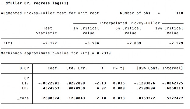 4 Kiểm định tính dừng Kiểm định ADF 11