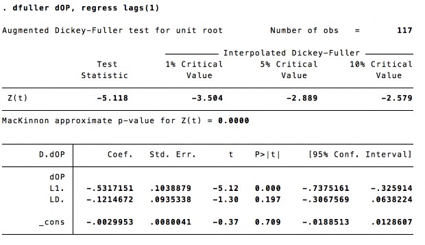 4 Kiểm định tính dừng Kiểm định ADF 12