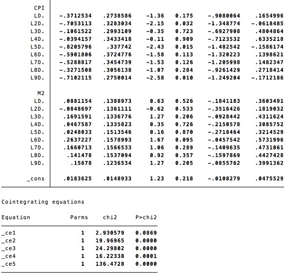 4 Kiểm định tính dừng Kiểm định ADF 4