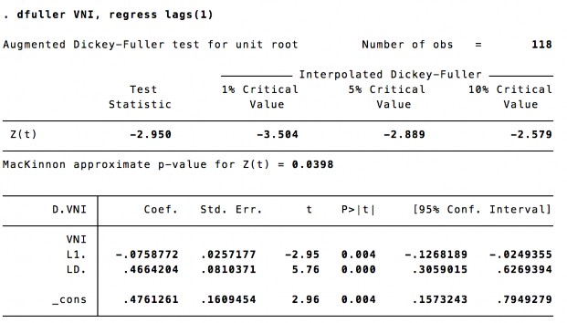 4 Kiểm định tính dừng Kiểm định ADF 7