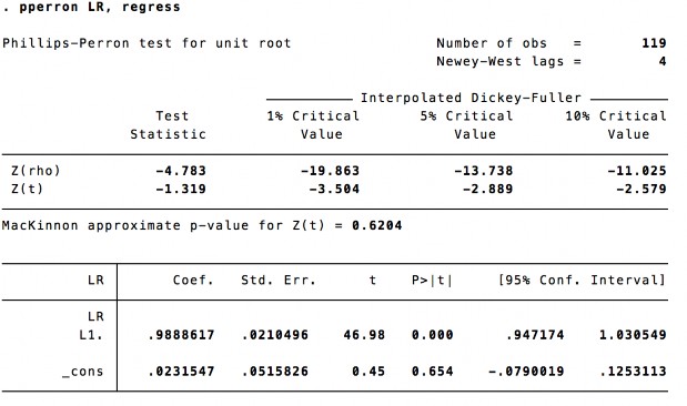  Kiểm định PP 12