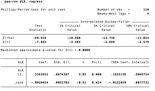  Kiểm định PP 13