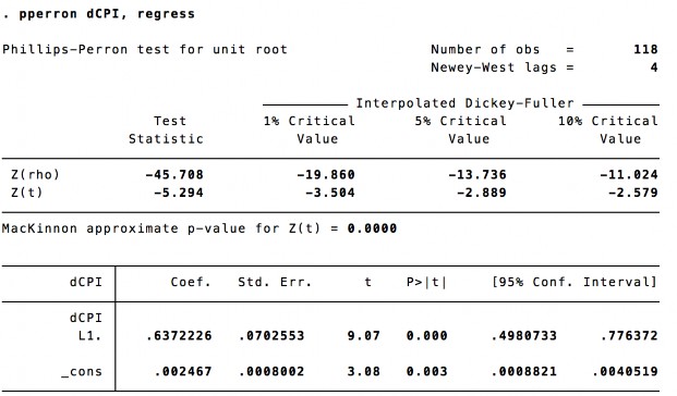  Kiểm định PP 15