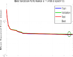 Bảng 3 12 Các chỉ số đánh giá hiệu quả của các thuật toán Kịch bản hư 24