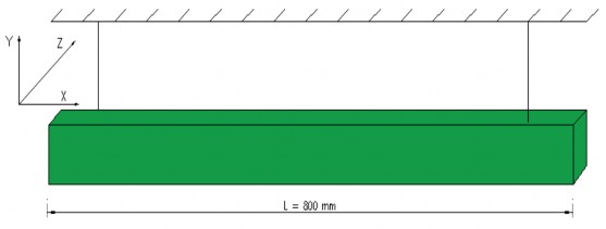 Hình 4 1 Dầm giản đơn với điều kiện biên tự do Các đặc trưng của vật 36