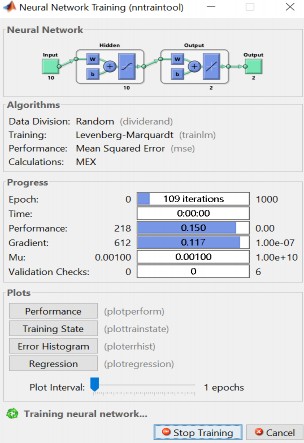 Giao diện của ANN truyền thống trên nền tảng chương trình MATLAB  ANNPSO 1