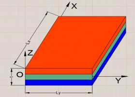 a b Hình 3 12 a Tấm composite 3 lớp b Mô hình phần tử hữu hạn dày và 90