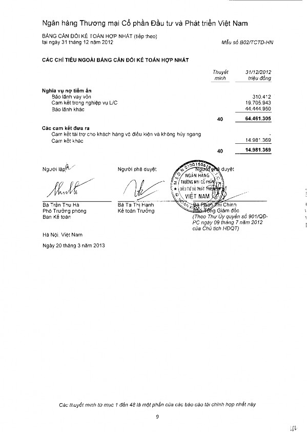 Đánh giá về hiệu quả quản trị rủi ro thanh khoản của Ngân hàng TMCP Đầu tư và Phát triển Việt Nam 11 6