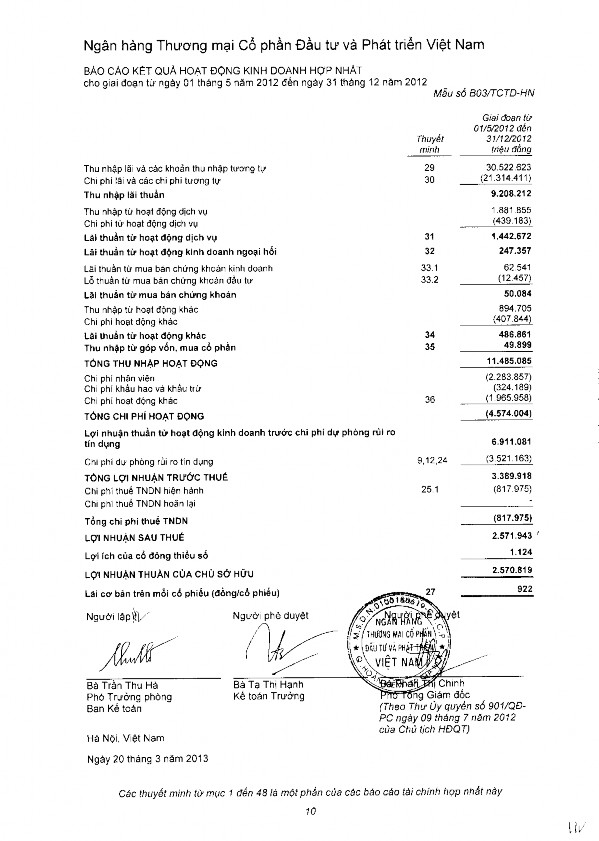 Đánh giá về hiệu quả quản trị rủi ro thanh khoản của Ngân hàng TMCP Đầu tư và Phát triển Việt Nam 11 7