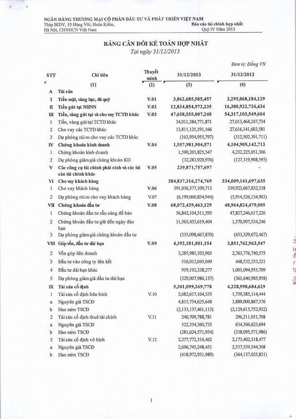 Phụ lục B TÀI LIỆU THAM KHẢO Dương Hữu Hạnh 2013 Quản trị rủi ro ngân 2