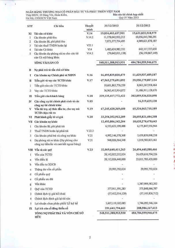 Phụ lục B TÀI LIỆU THAM KHẢO Dương Hữu Hạnh 2013 Quản trị rủi ro ngân 3