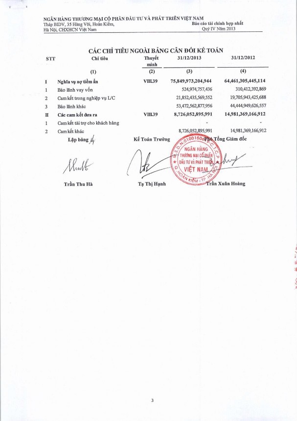 Phụ lục B TÀI LIỆU THAM KHẢO Dương Hữu Hạnh 2013 Quản trị rủi ro ngân 4