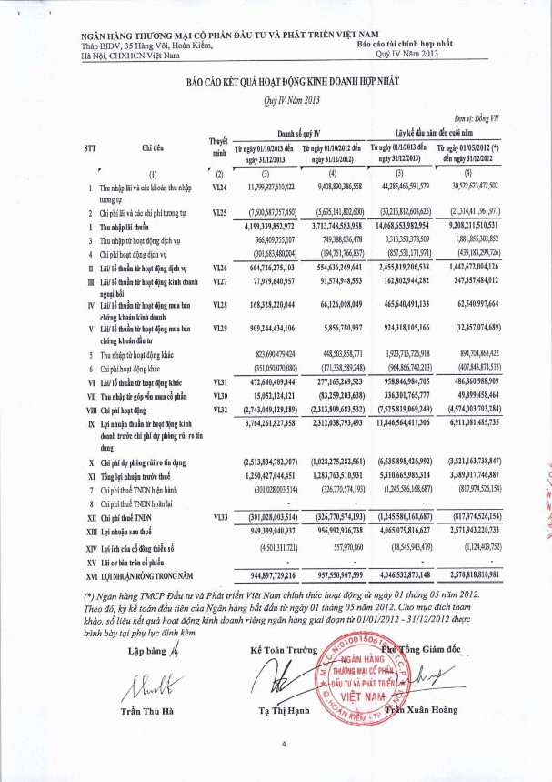 Phụ lục B TÀI LIỆU THAM KHẢO Dương Hữu Hạnh 2013 Quản trị rủi ro ngân 5