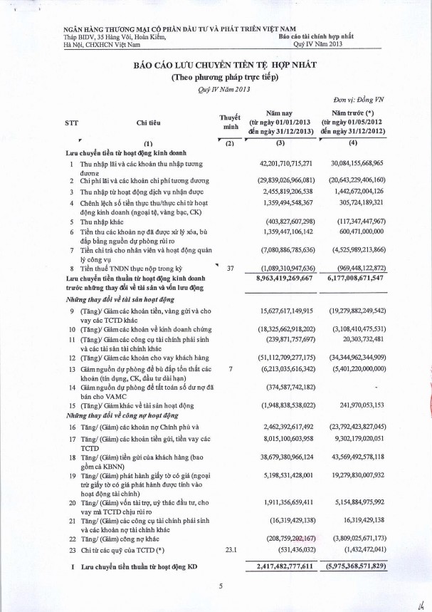 Phụ lục B TÀI LIỆU THAM KHẢO Dương Hữu Hạnh 2013 Quản trị rủi ro ngân 6